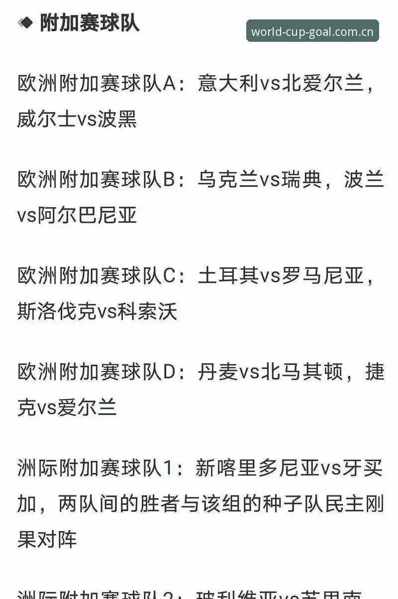 世界杯体育平台2026版使用教程：从赛程订阅到数据面板的完整循迹