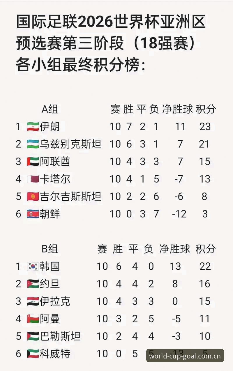 世界杯体育平台APP更新前后对比：2026赛程订阅，老用户为什么反而更迷茫？